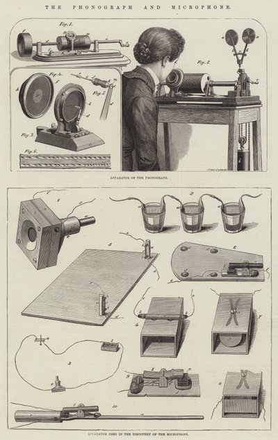 Il Fonografo e il Microfono da English School