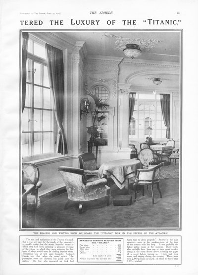 La sala di lettura e scrittura a bordo del Titanic da English School