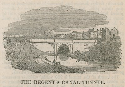 Il tunnel del Regents Canal, Islington, Londra da English School