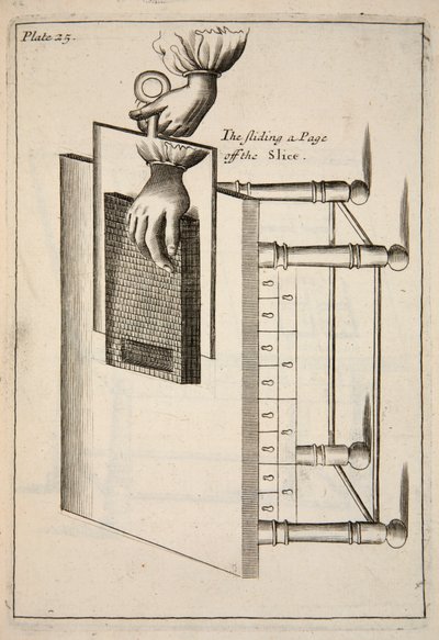 Lo scivolamento di una pagina dalla fetta, pub. 1683 incisione da English School