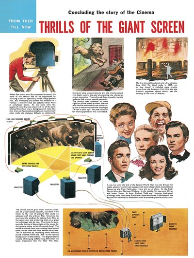 La storia del cinema -- Emozioni del grande schermo da English School