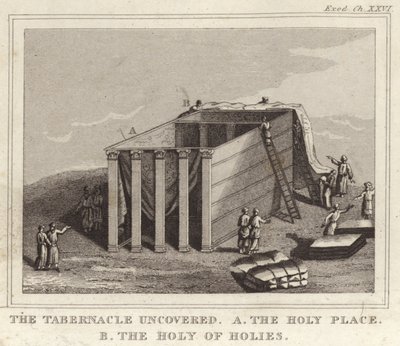 Il tabernacolo scoperto, A il luogo santo, B il santo dei santi da English School