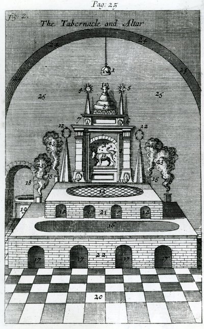 Il Tabernacolo e l