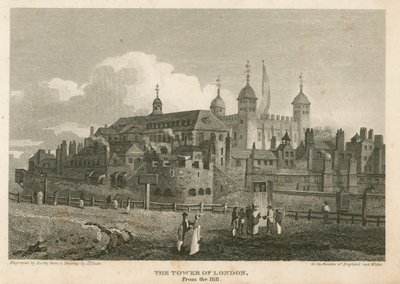 La Torre di Londra dalla Collina da English School