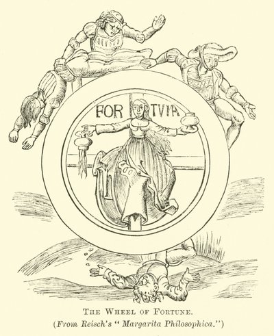 La ruota della fortuna da English School