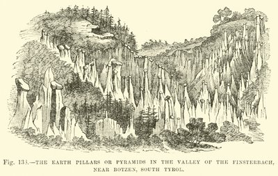 I pilastri o piramidi di terra nella Valle del Finsterbach, vicino a Bolzano, Sud Tirolo da English School