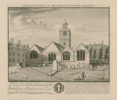La prospettiva est della Chiesa di San Leonardo Shoreditch da English School