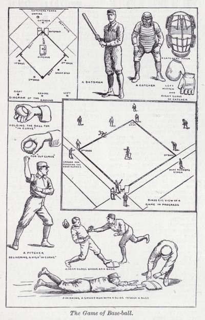 Il gioco del baseball da English School