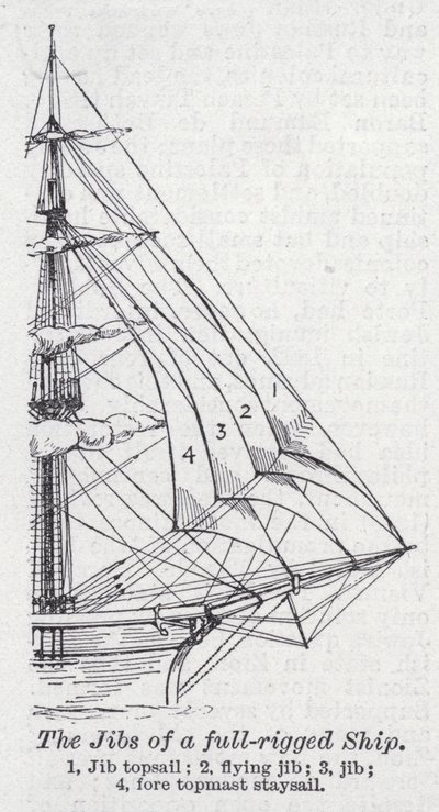 I fiocchi di una nave a vela completa da English School
