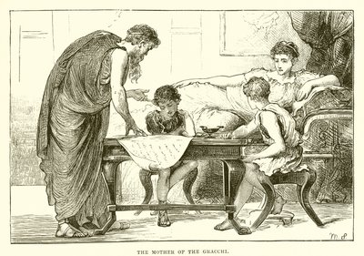 La madre dei Gracchi da English School