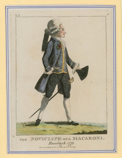 Il noviziato di un Macaroni, Ranelagh, 1772 da English School