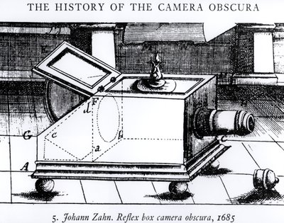 La reflex box camera obscura di Johann Zahn, 1685, da The History of the Camera Obscura da English School