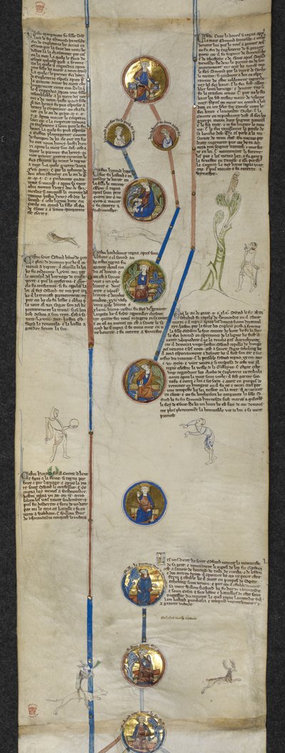 La genealogia reale di Cnut, con Edoardo il Confessore e Harold Godwinson, e la linea degli antenati normanni di Guglielmo il Conquistatore: Rollo, Guglielmo e Riccardo I l