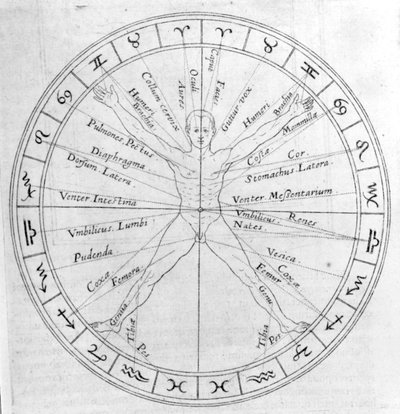 La scienza di fare oroscopi, da 