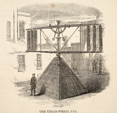 La ruota a pale, illustrazione da Le Prigioni Criminali di Londra e Scene dalla Vita Carceraria di Henry Mayhew e John Binny, pub. 1862 da English School