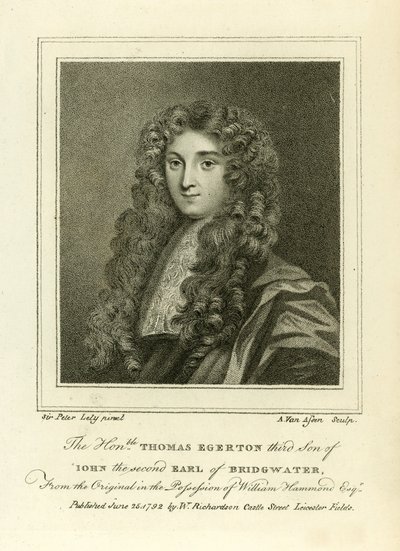 Thomas Egerton da English School