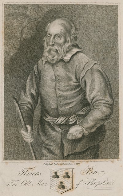 Thomas Parr, il vecchio di Shropshire da English School