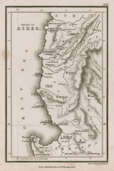 Tribù di Asher da English School