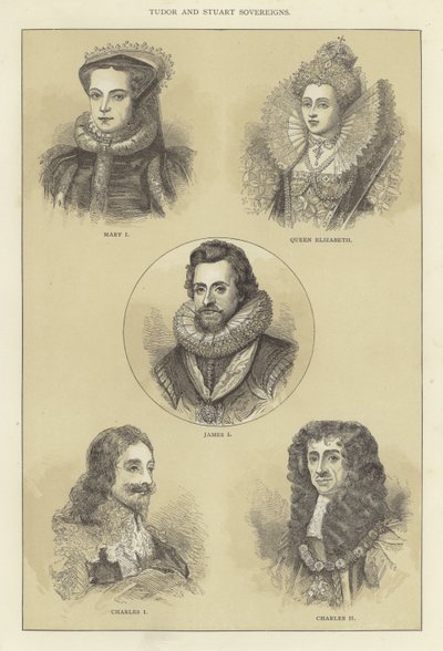 Sovrani Tudor e Stuart da English School
