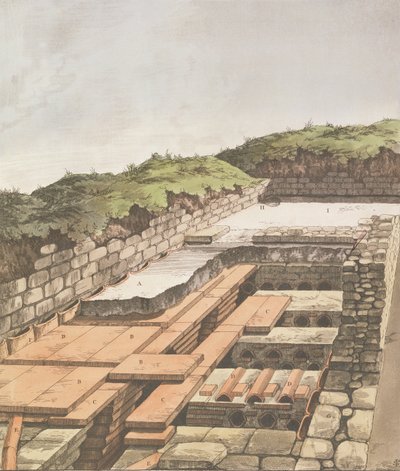 Sistema di riscaldamento sotterraneo per una villa romana in Inghilterra, pubblicato nel 1797 da English School