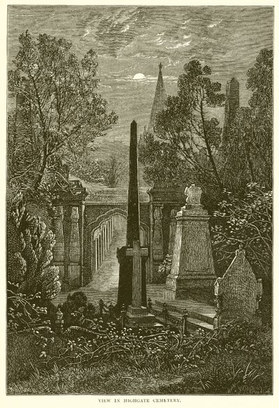 Veduta del cimitero di Highgate da English School