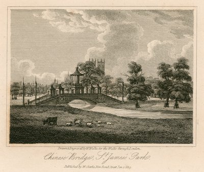 Vista del ponte e della pagoda cinese, St Jamess Park, Londra da English School