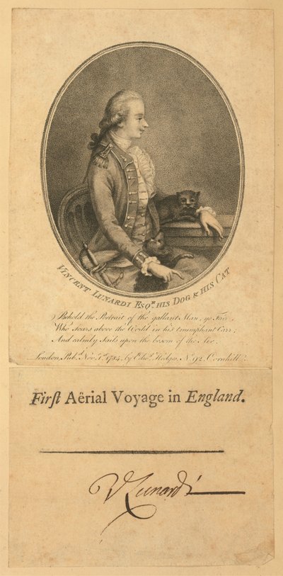 Vincent Lunardi, 1784 da English School
