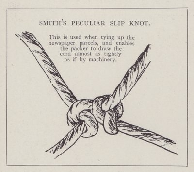 Il nodo particolare di W H Smith da English School