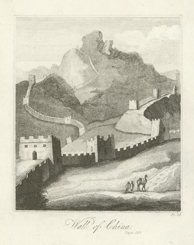 Muro della Cina da English School