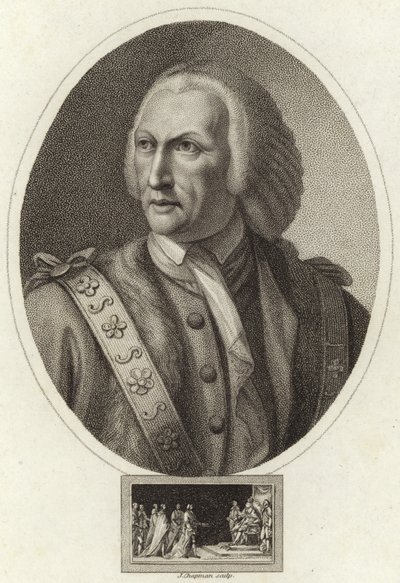 William Beckford da English School