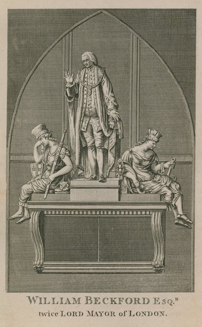 William Beckford, sindaco di Londra 1756 da English School