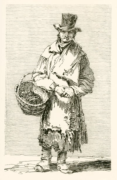 William Finlay da English School