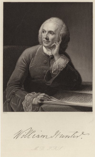 William Hunter da English School