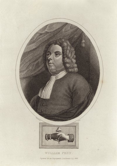 William Penn da English School