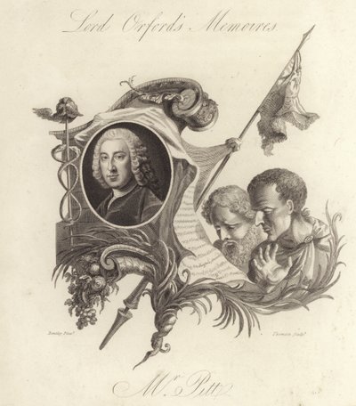 William Pitt da English School