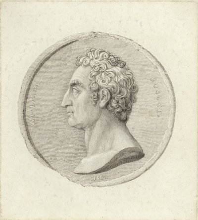 William Roscoe da English School