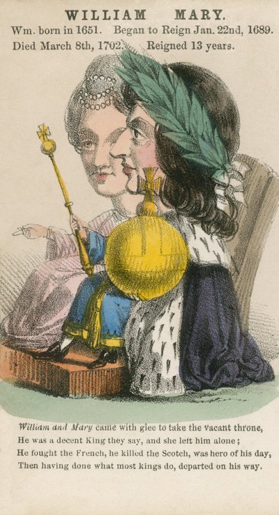 Guglielmo e Maria da English School
