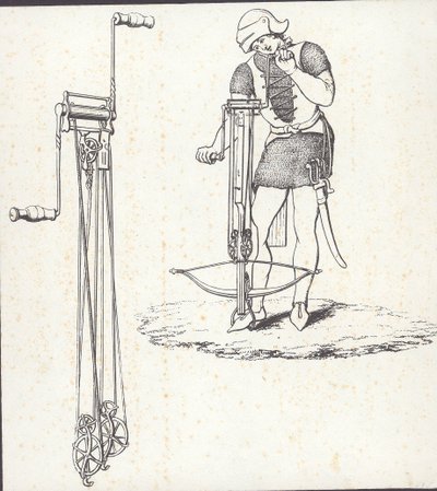 Meccanismo dell