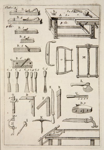 Strumenti per la lavorazione del legno da English School