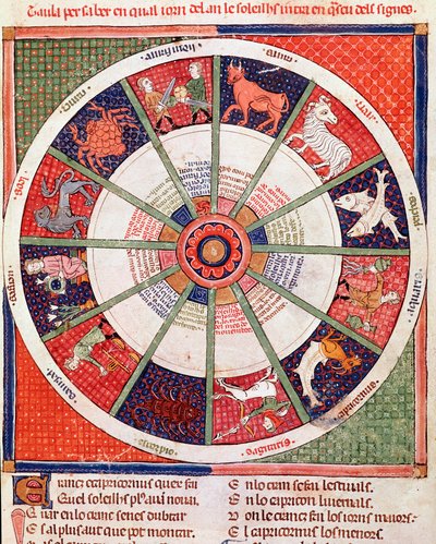 I segni dello Zodiaco da Ermengaut Matfre