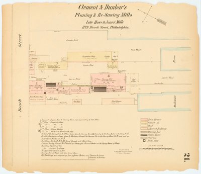 Hexamer General Survey; volume 1, tavola 21, 1866 da Ernest Hexamer