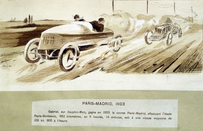 La corsa Parigi-Madrid da Ernest Montaut
