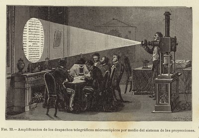 Amplificazione dei messaggi telegrafici da European School