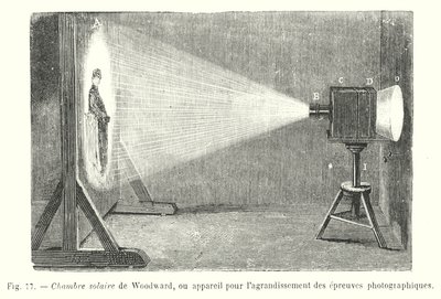 Chambre solaire de Woodward, ou appareil pour l
