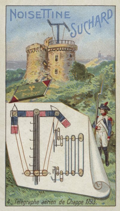 Telegrafo di Chappe, 1793 da European School