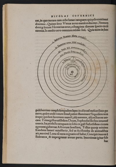 Cz 1.13 f.9v De Revolutionibus Orbium Coelestium di Niccolò Copernico da European School