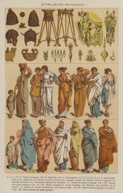 Etrusco, Romano da European School