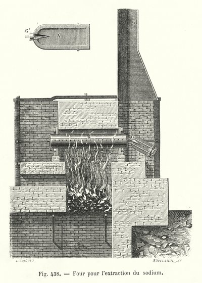 Forno per l