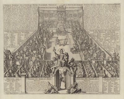 Assemblea Generale della Dieta del Sacro Romano Impero da European School