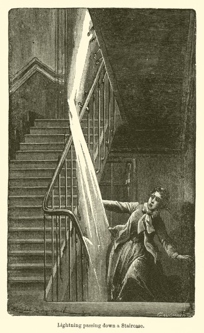 Fulmine che Scende una Scala da European School